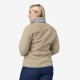 Patagonia Classic Retro-X
