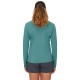 Rab Sonic LS Zip