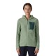 Patagonia R! Air JKT